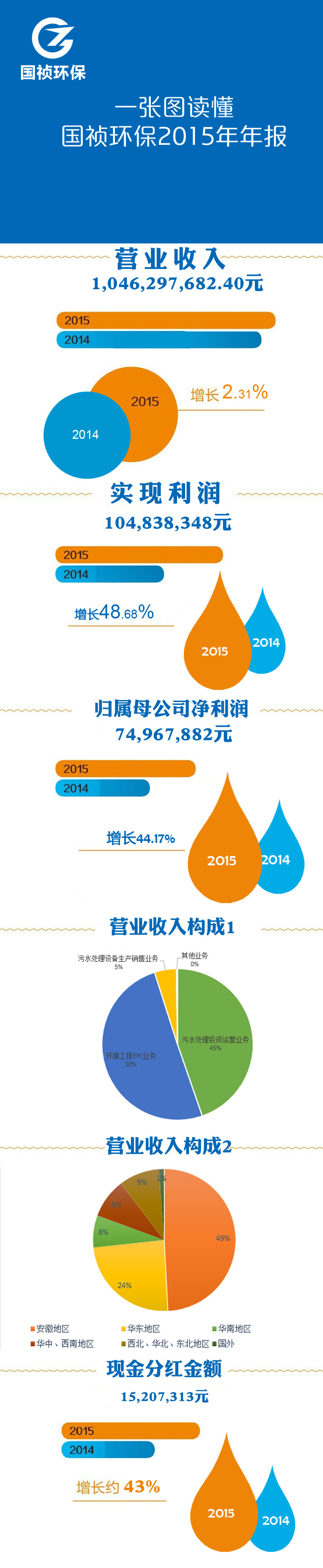 首页| 888集团电子游戏官方网站
