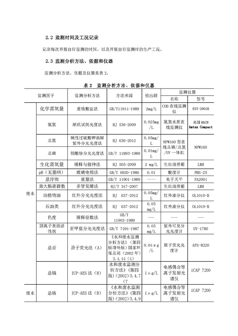 首页| 888集团电子游戏官方网站
