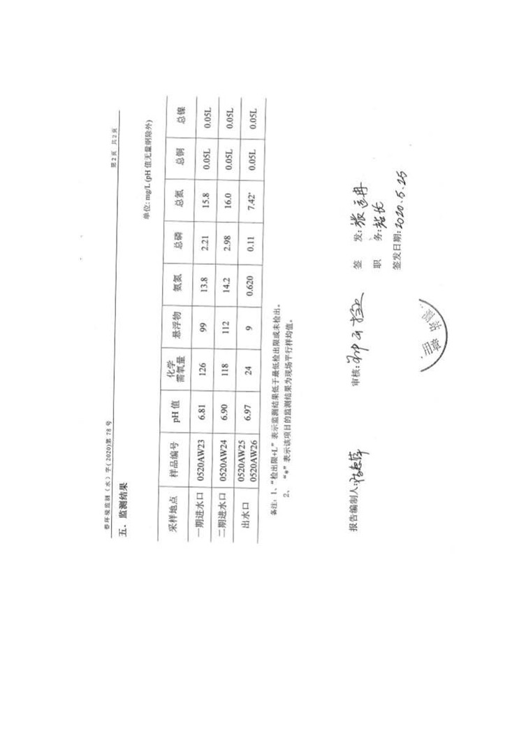 首页| 888集团电子游戏官方网站