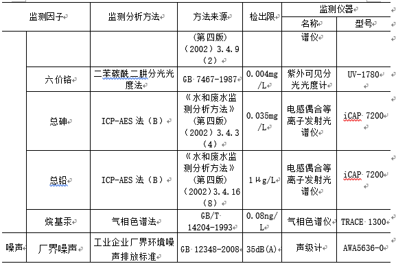 首页| 888集团电子游戏官方网站