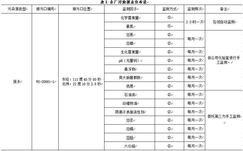 首页| 888集团电子游戏官方网站